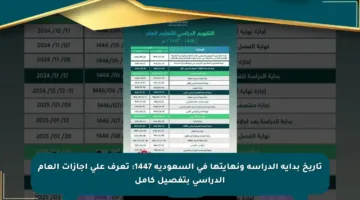 تاريخ بداية الدراسة ونهايتها في السعودية 1447: تعرف على إجازات العام الدراسي بتفصيل كامل